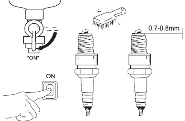 KUMATSUGEN GB1000 Gasoline Generator 24