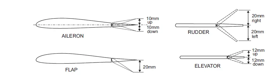 VQ-Models-Piper-PA-38-Tomahawk-1900mm-ARF-fig-36