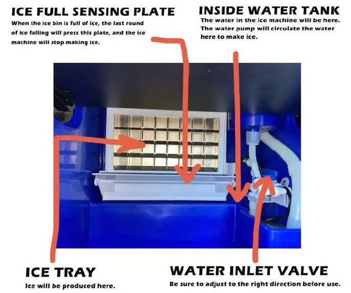 Lifeplus-DBJ-32A-Commercial-Freestanding-Ice-Maker-Under-Counter-fig-5