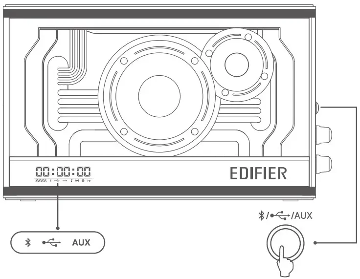 Power on/off Switch audio input sources