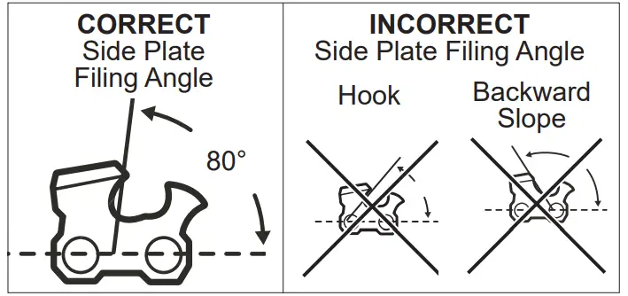 milwaukee M18 Fuel Hatchet 8 Pruning Saw - Angle