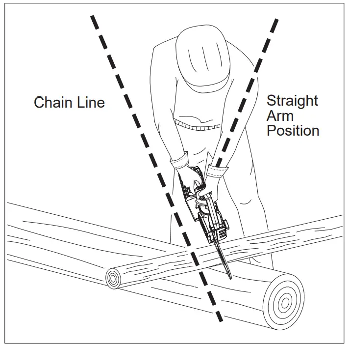 milwaukee M18 Fuel Hatchet 8 Pruning Saw - Chain Line