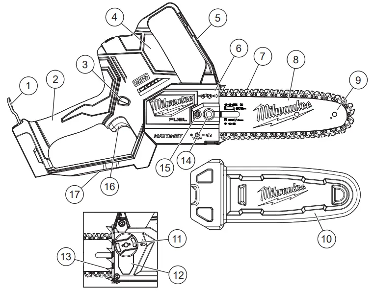 milwaukee M18 Fuel Hatchet 8 Pruning Saw - DESCRIPTION