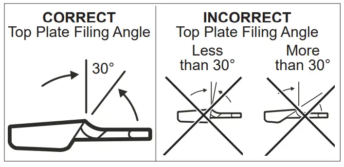 milwaukee M18 Fuel Hatchet 8 Pruning Saw - Plate