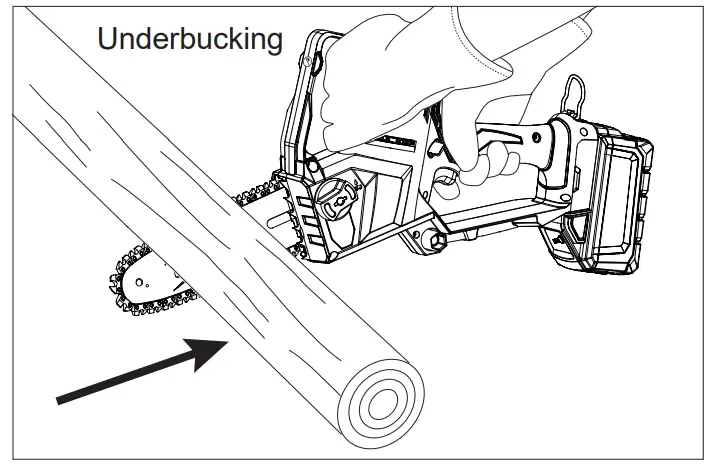 milwaukee M18 Fuel Hatchet 8 Pruning Saw - Underbucking