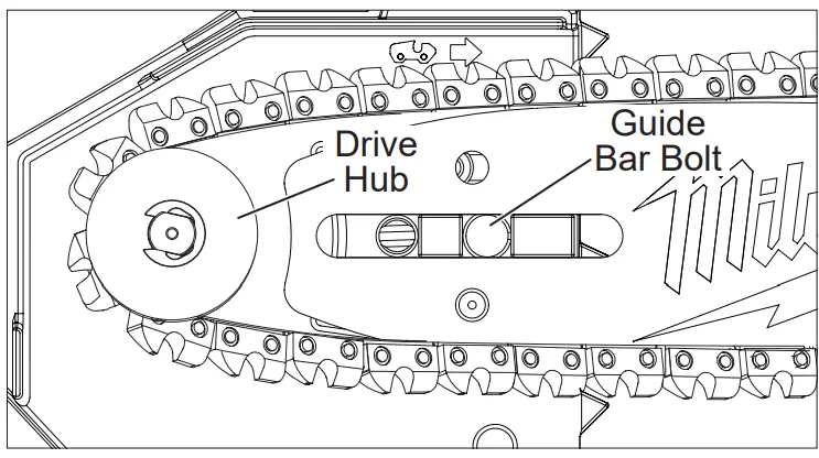 milwaukee M18 Fuel Hatchet 8 Pruning Saw - around