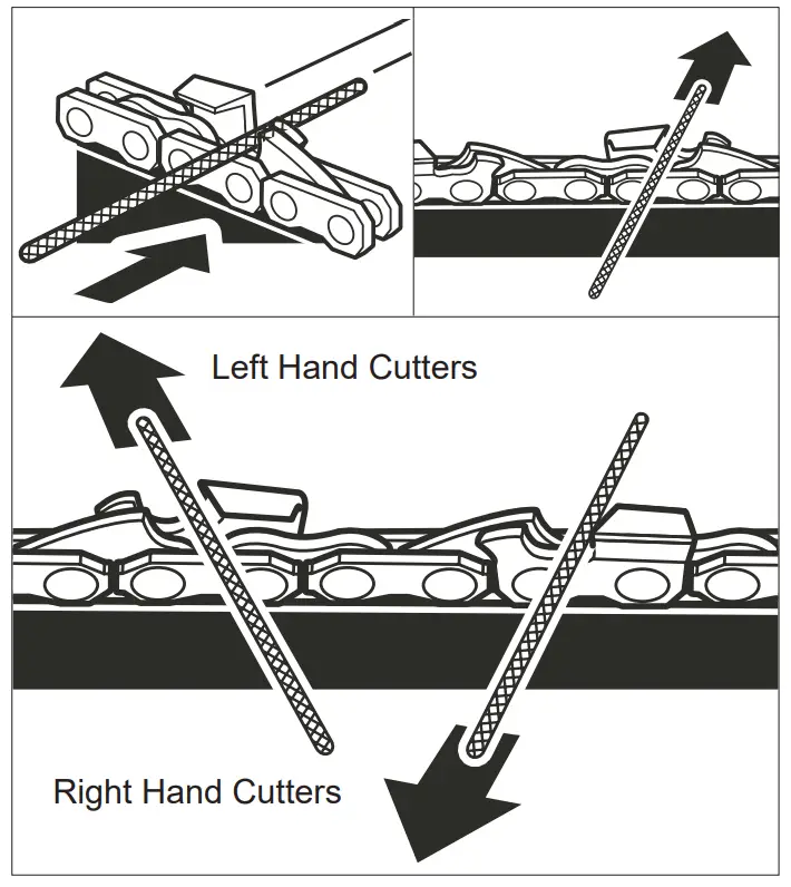 milwaukee M18 Fuel Hatchet 8 Pruning Saw - bar