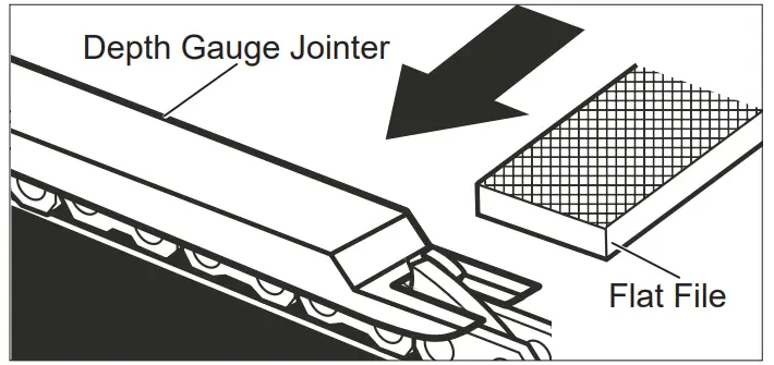 milwaukee M18 Fuel Hatchet 8 Pruning Saw - clearance