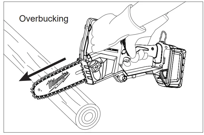 milwaukee M18 Fuel Hatchet 8 Pruning Saw - crosscutting