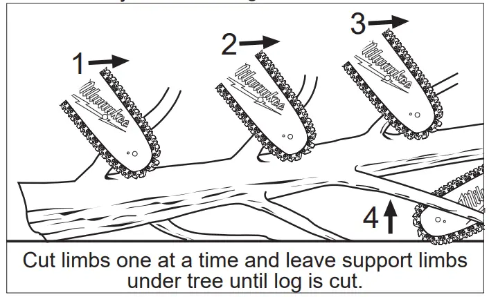 milwaukee M18 Fuel Hatchet 8 Pruning Saw - cutting