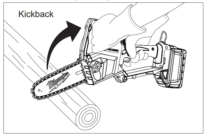 milwaukee M18 Fuel Hatchet 8 Pruning Saw - feet