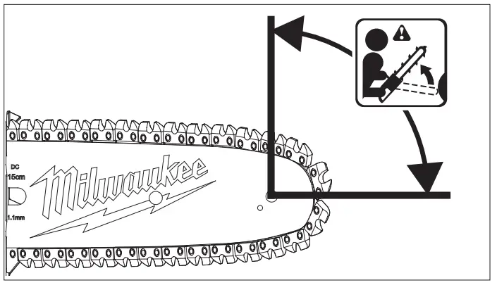 milwaukee M18 Fuel Hatchet 8 Pruning Saw - injury