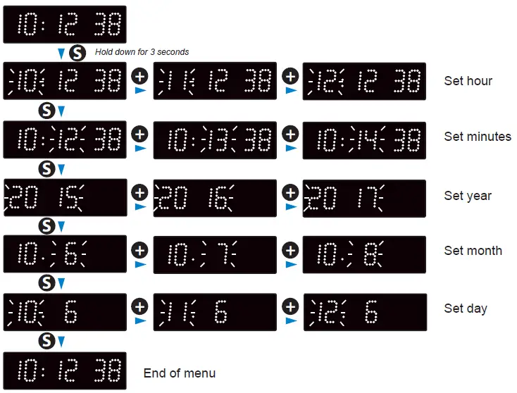 Bodet-Style-5S-OP-Digital-Clock-for-Hospitals-FIG 14