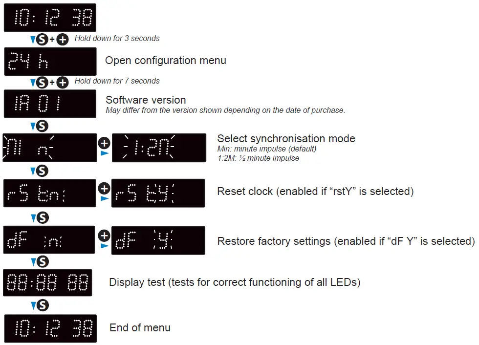 Bodet-Style-5S-OP-Digital-Clock-for-Hospitals-FIG 18