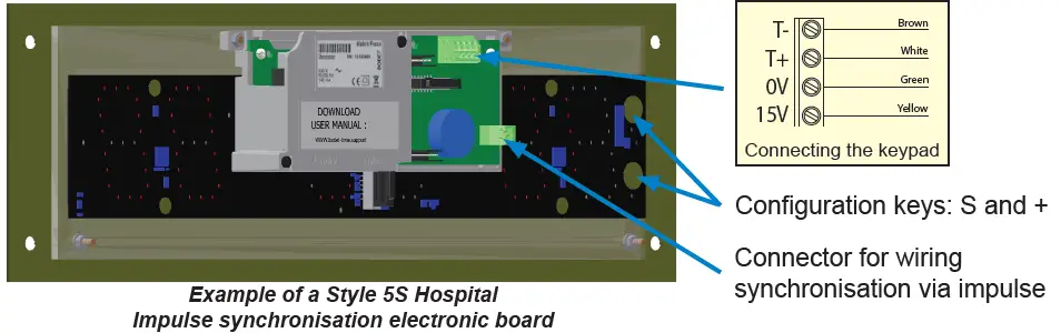 Bodet-Style-5S-OP-Digital-Clock-for-Hospitals-FIG 7