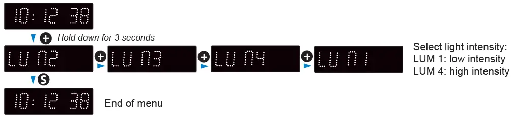 Bodet-Style-5S-OP-Digital-Clock-for-Hospitals-FIG 8