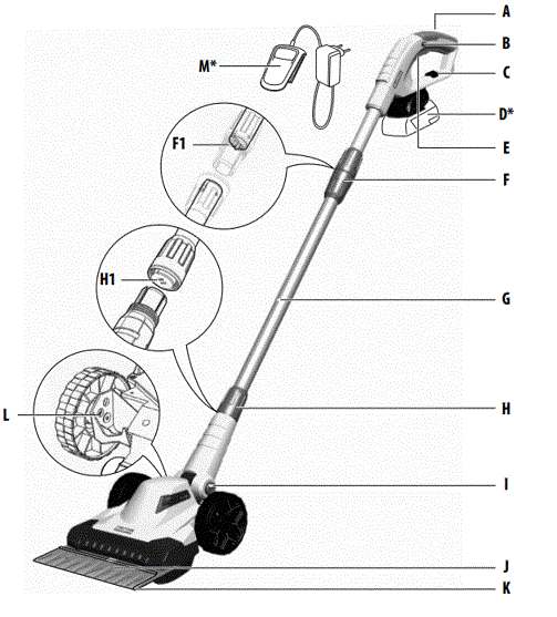 GLORIA-FINECUT-18V-Rechargeable-Battery-Grass-Trimmer-1