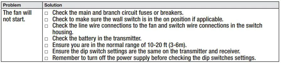 ANDERIC-Universal-Thermostatic-Ceiling-Fan-Remote-Control-Kit- (15)