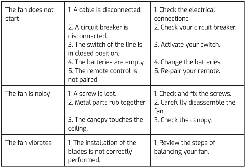 klass-Modulo-Slim-DC-Ceiling-Fan- (27)
