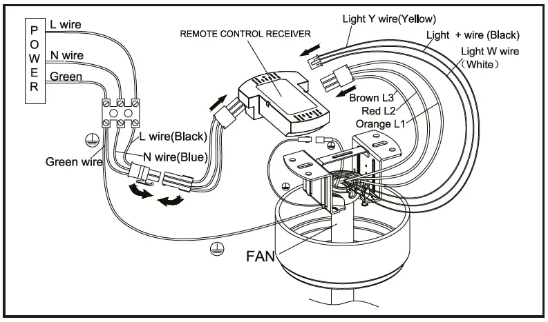 klass-Modulo-Slim-DC-Ceiling-Fan- (8)