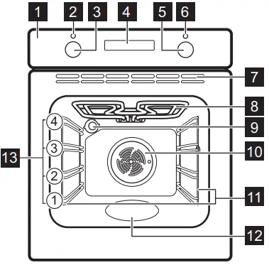 Electrolux COB303X Oven-FIG3