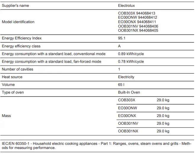 Electrolux COB303X Oven-FIG32