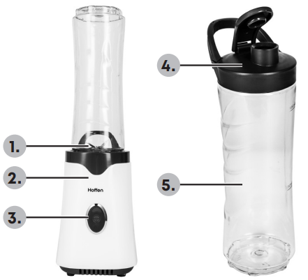 HOFFEN-FB-3025-Portable-Bottle-Blender-fig-3