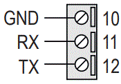 SENECA-Z-KEY-2ETH-P-ModBUS-or-Ethernet-Gateway-fig-13
