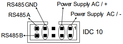 SENECA-Z-KEY-2ETH-P-ModBUS-or-Ethernet-Gateway-fig-14