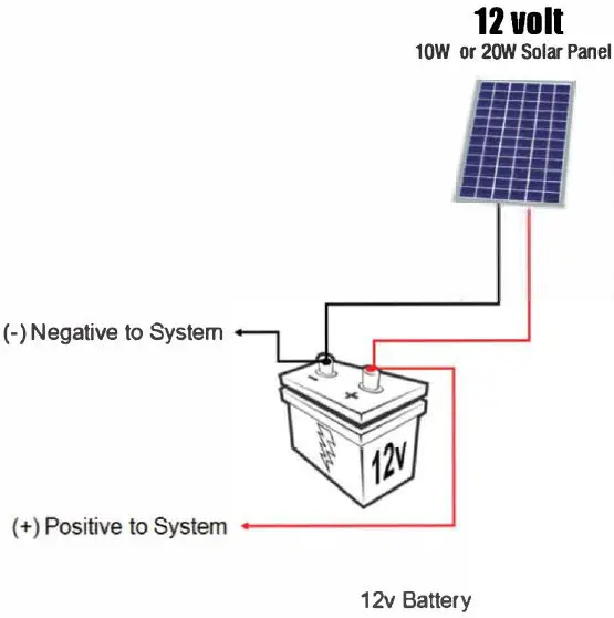 lift tech Marine-12V-Solar-Panel-Kit-3