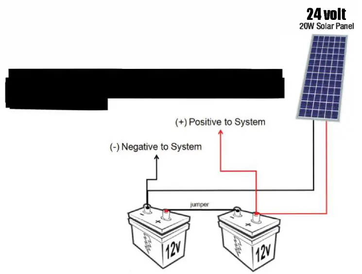 lift tech Marine-12V-Solar-Panel-Kit-4