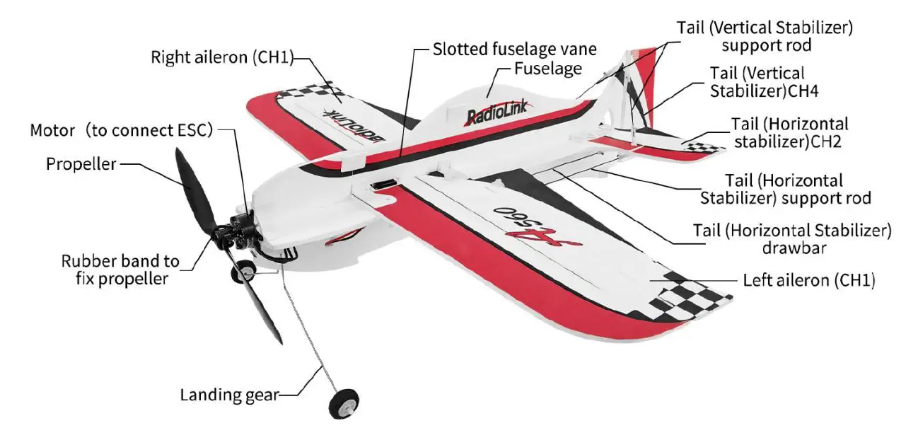 RadioLink A560 3D RC Airplane 1