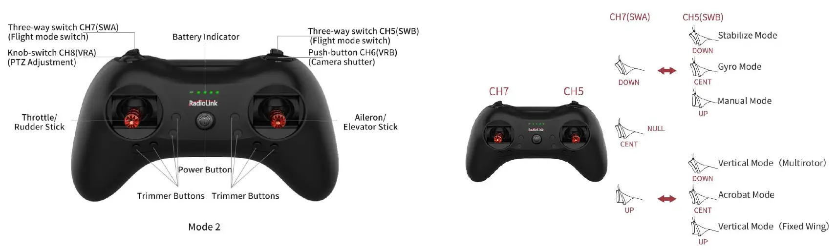 RadioLink A560 3D RC Airplane 12