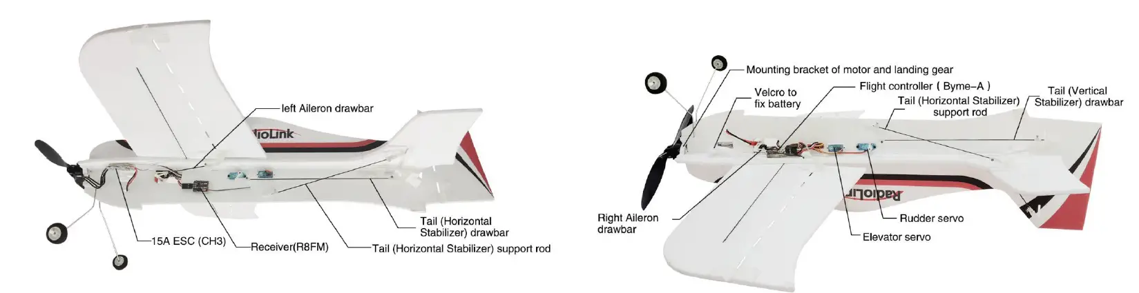 RadioLink A560 3D RC Airplane 2