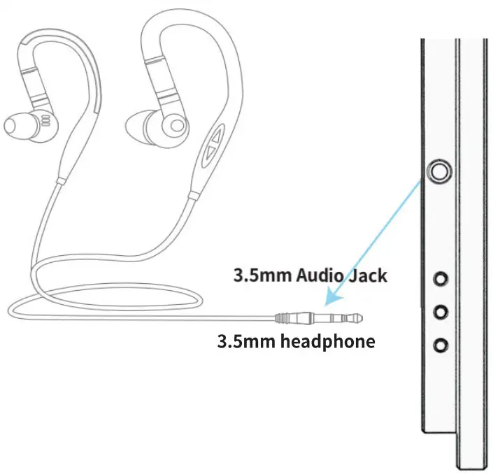 Audio via headphones