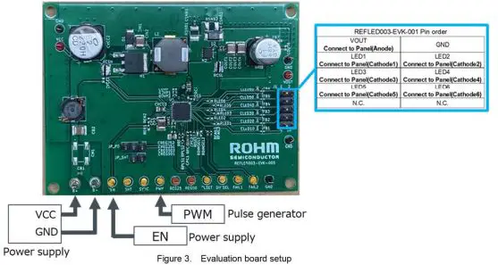 ROHM-BD82A26MUF-M-Evaluation-Board-FIG-2
