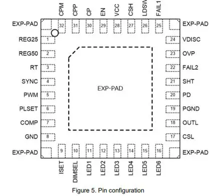 ROHM-BD82A26MUF-M-Evaluation-Board-FIG-4