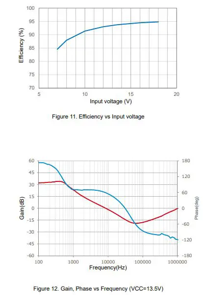 ROHM-BD82A26MUF-M-Evaluation-Board-FIG-7