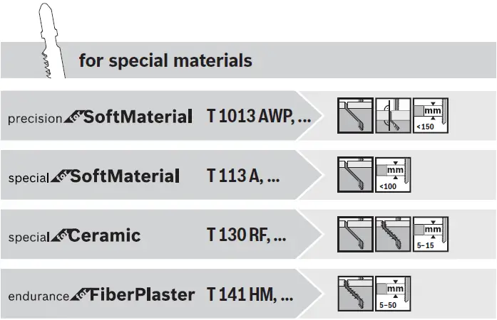 BOSCH-GST-18V-155-BC-Cordless-Jigsaw-fig- (18)