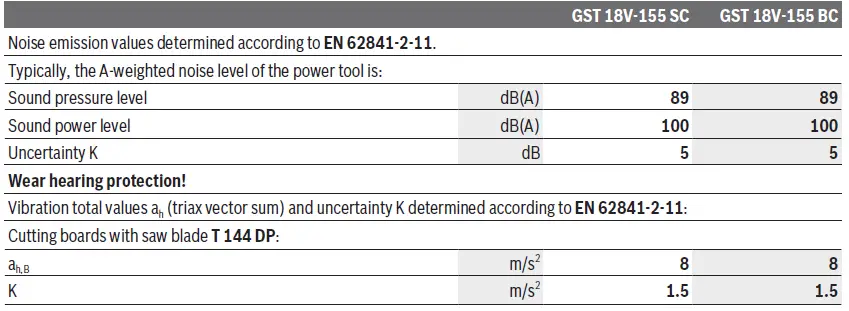 BOSCH-GST-18V-155-BC-Cordless-Jigsaw-fig- (21)