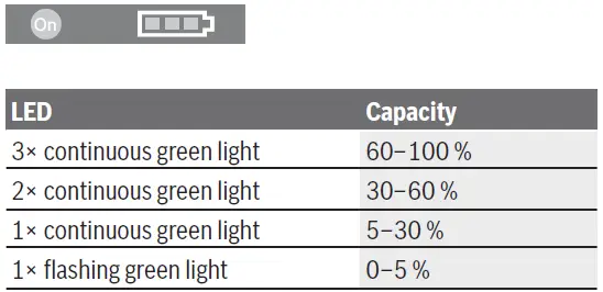 BOSCH-GST-18V-155-BC-Cordless-Jigsaw-fig- (22)