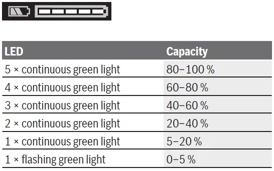 BOSCH-GST-18V-155-BC-Cordless-Jigsaw-fig- (23)