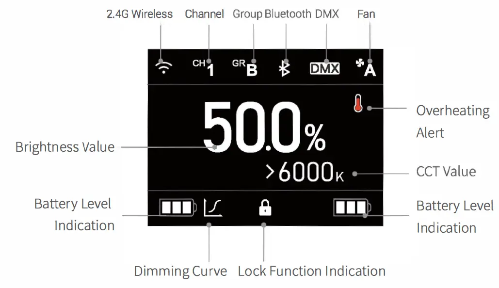 Godox-M600BI-Dual-Color-LED-Video-Light-FIG- 14