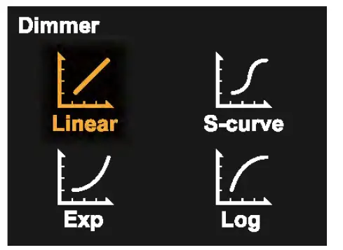 Godox-M600BI-Dual-Color-LED-Video-Light-FIG- 24