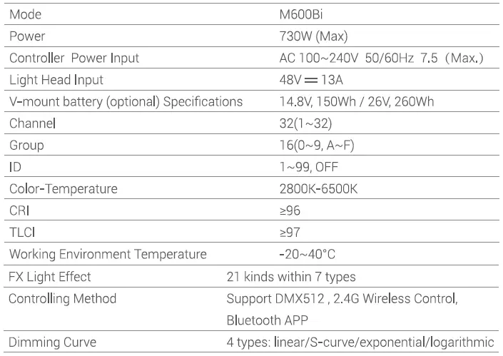 Godox-M600BI-Dual-Color-LED-Video-Light-FIG- 42