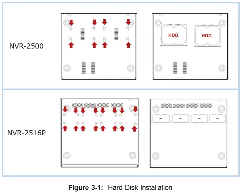 PLANET-Technology-NVR-2500-Network-Video-Recorder-fig-1