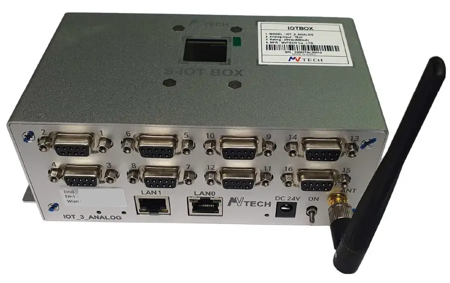 MVTECH-IOT-3-ANALOG-Signal-Monitor-PRODUCT