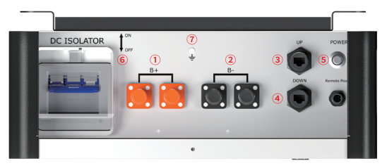 WATTSONIC-Li-LV-Series-Battery-FIG-7