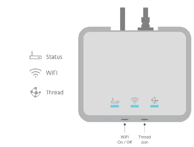 MMB-NETWORKS-MMB-Thread-Border-Router-fig-1