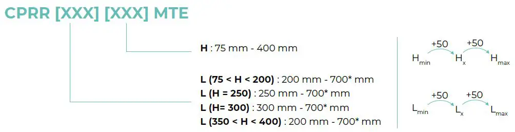 AIRZONE-CPRR-Motorized-Rectangular-Grille-Damper-fig- (3)
